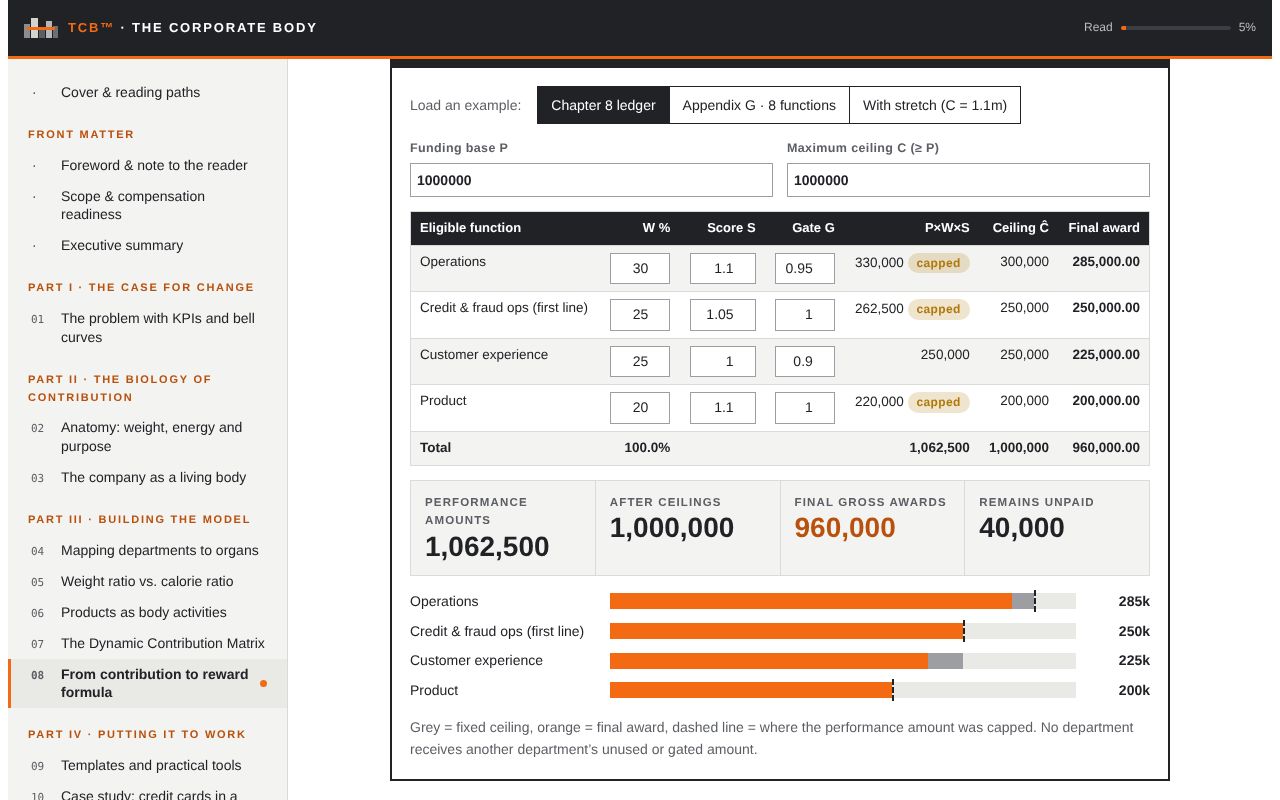 The interactive book showing the reward calculator